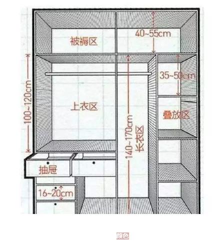 新房装修衣柜这样做看起来更加简洁，不用担心顶面上落灰难打扫。