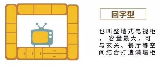 装修设计 | 什么是客厅电视柜，一篇带你了解！