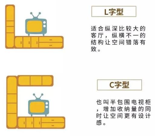 装修设计 | 什么是客厅电视柜，一篇带你了解！