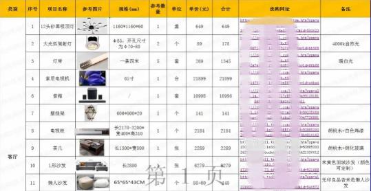 买了精装房，风格不喜欢、功能不实用，怎么装修设计？